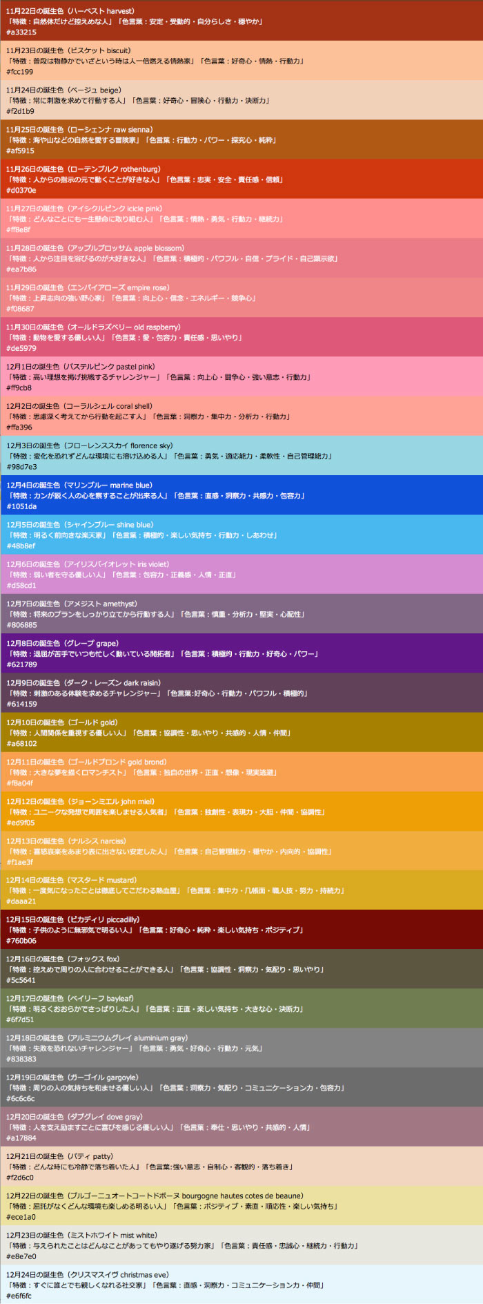 CITYYEAST, AGUA Design, birthday color, 都市酵母,水越設計